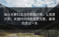 每日大赛91这次的数据对照，让我意识到：关键时间线梳理更完整，最难的是这一关